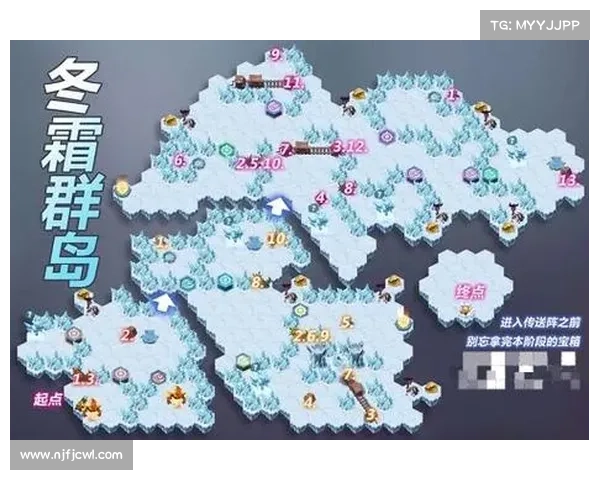 冬霜群岛生存指南挑战极限环境的必备技巧与策略 冬霜群岛生存指南挑战极限环境的必备技巧与策略