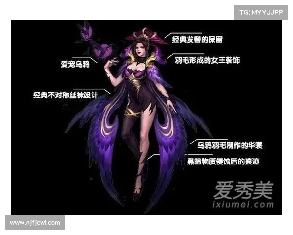 如何根据游戏局势选择英雄联盟安妮最佳出装方案提升游戏表现 如何根据游戏局势选择英雄联盟安妮最佳出装方案提升游戏表现