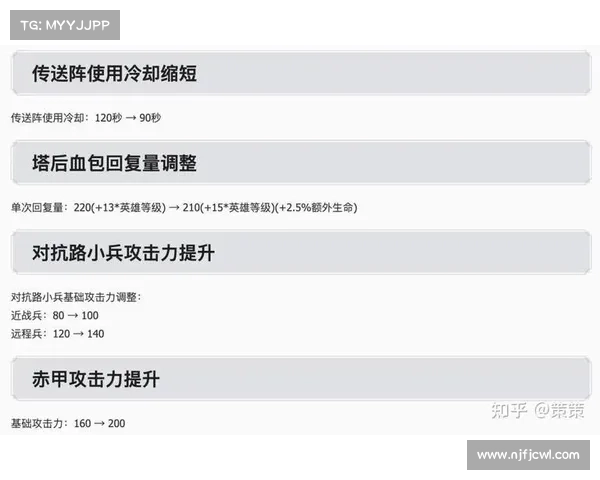 S35赛季重要赛事时间安排及赛事详情全面解析 S35赛季重要赛事时间安排及赛事详情全面解析