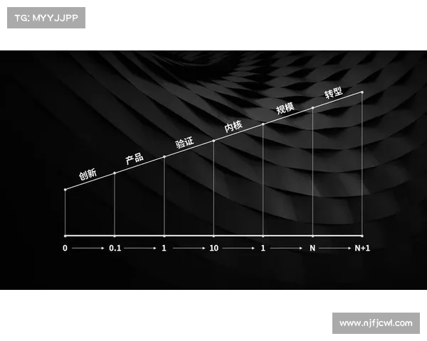 文化IP改编成功的路径与经典案例解析：从创新到市场的全方位探讨