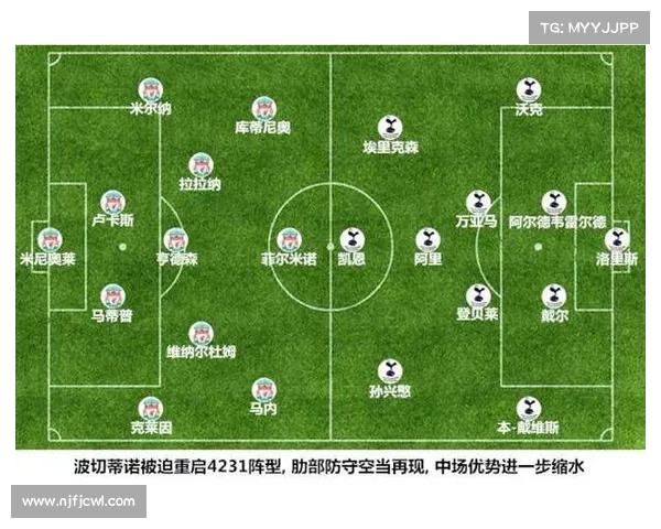 全面解析莫塔的中场位置作用及其在现代足球战术体系中的关键影响